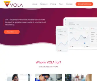 Vola.app(Vola) Screenshot