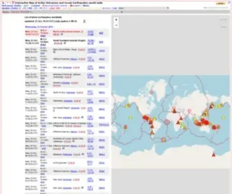 Volcanoesandearthquakes.com(Interactive Map of Active Volcanoes and recent Earthquakes world) Screenshot