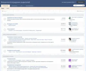 Volgo-Mame.ru(Категории и разделы) Screenshot