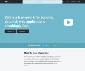 Voltframework.com(Voltframework) Screenshot