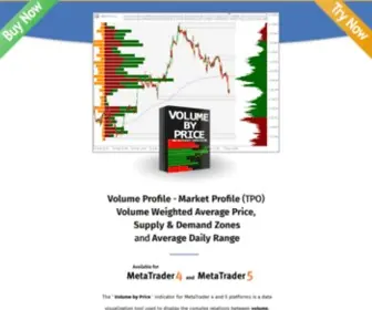 Volumebyprice.com(Volume Profile and Market Profile (TPO) for MetaTrader) Screenshot