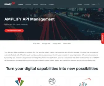 Vordel.com(The Amplify API Management Platform offers full lifecycle API management services. Axway) Screenshot