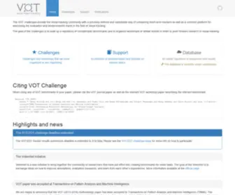 Votchallenge.net(VOT Challenge) Screenshot