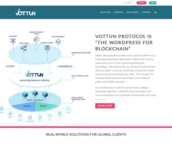 Vottun.com(BLOCKCHAIN TRACEABILITY & INTEROPERABILITY) Screenshot