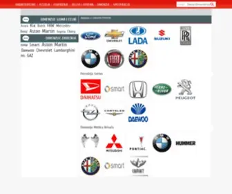Vozilalizov.com(Informacije o Automobilima) Screenshot