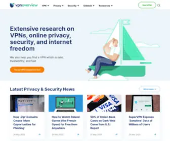 VPNoverview.com(News and Reviews) Screenshot