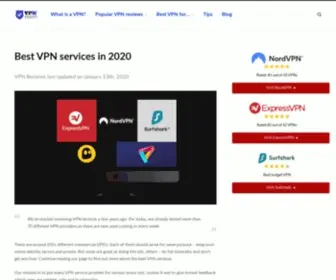 VPNroom.com(Best VPN services inVPN Room) Screenshot
