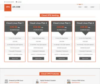VPS.uk.com(UK VPS Hosting) Screenshot