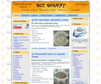 Vsevocrug.ru(Готовим вкусно) Screenshot