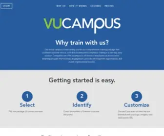 Vucampus.com(VUCAMPUS) Screenshot