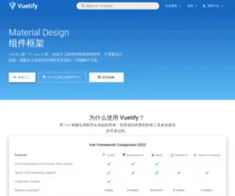 Vuetify.cn(基于 Vue 编写的 Material Design 框架) Screenshot