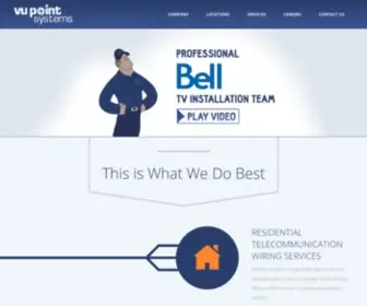 Vupointsystems.ca(This is What We Do Best) Screenshot