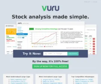Vuru.co(Value Investing Analysis) Screenshot