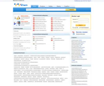 VVchem.com(Vvchem Chemical Network) Screenshot