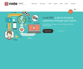 VVebs.com(Website Software System Developer in Malaysia and Thailand) Screenshot