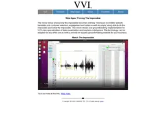 VVI.com(VVI) Screenshot