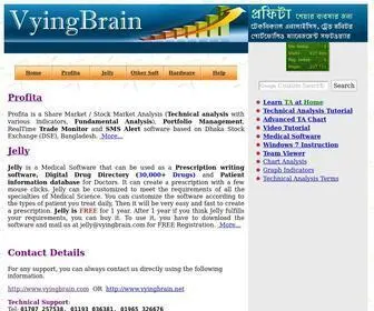Vyingbrain.com(Share Market Technical Analysis Software Bangladesh) Screenshot