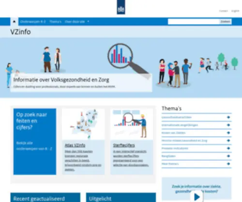 Vzinfo.nl(Volksgezondheid en zorg) Screenshot