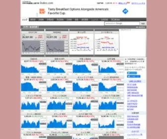 W-Index.com(リアルタイム世界の株価指数と為替) Screenshot