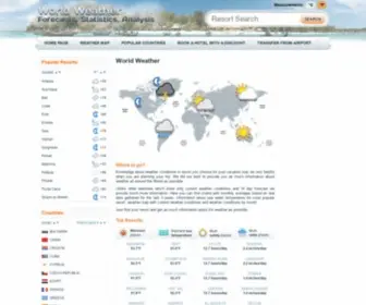W-Weather.com(World Weather) Screenshot