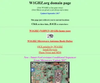 W1GHZ.org(Domain page) Screenshot