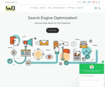 W3Developers.net(Digital marketing company) Screenshot