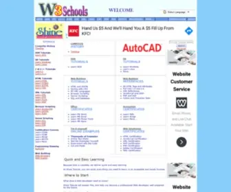 W3Schools.org.in(Free Education for all) Screenshot