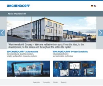 Wachendorff.com(Wachendorff Group : Systems and Encoders) Screenshot