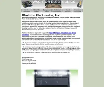 Wachtor.com(Wachtor) Screenshot