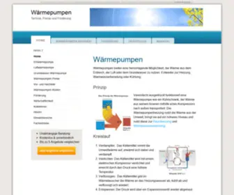 Waermepumpen.info(Wärmepumpe) Screenshot