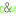 Wafelland.be Favicon
