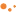 Wageindicator.cn Favicon