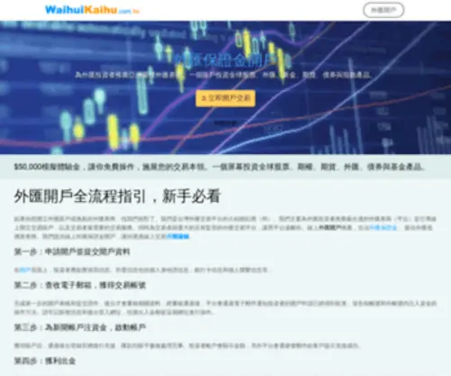 Waihuikaihu.com.tw(外匯開戶) Screenshot