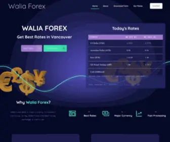 Waliaforex.com(Walia Forex) Screenshot