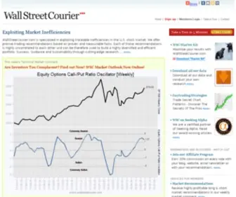 Wallstreetcourier.com(Exploiting Market Inefficiencies in Financial Markets) Screenshot