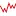 Wallstreetweb.nl Favicon