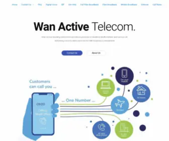 Wanactive.co.uk(Wan active) Screenshot