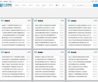 Wangdainet.com(配资导航网) Screenshot