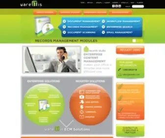 Wareitis.com(Home) Screenshot