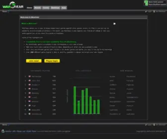 Wargear.net(Risk Everything) Screenshot