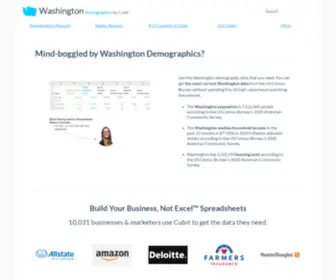 Washington-Demographics.com(Washington Demographics) Screenshot