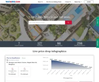 Watabid.com(YOUR HOME) Screenshot