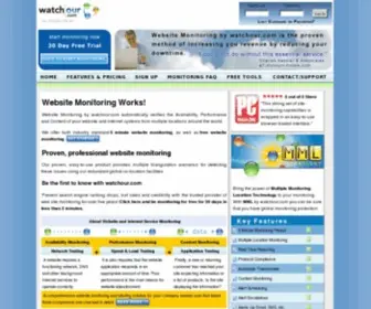 Watchour.com(Watchour) Screenshot