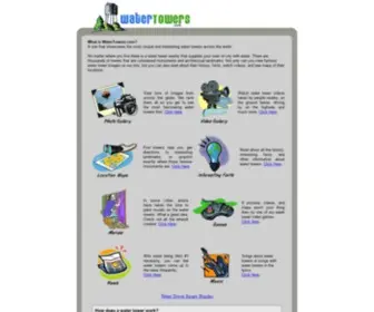 Watertowers.com(Name Highway) Screenshot