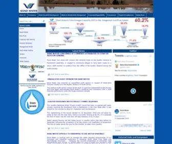 Waterwise.co.za(Waterwise) Screenshot