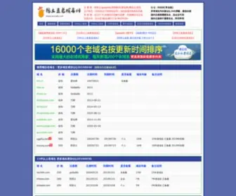 Watudo.com(指定地区和行业备案域名查询和购买) Screenshot
