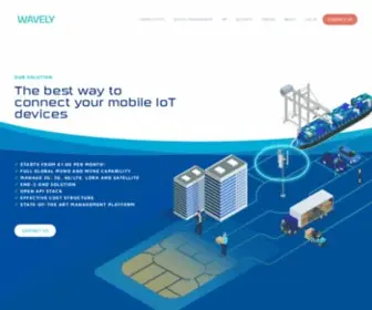 Wavely.io(WAVELY Mobile IoT) Screenshot