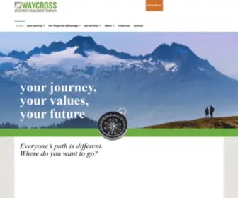 Waycross.com(Waycross Investment Management) Screenshot