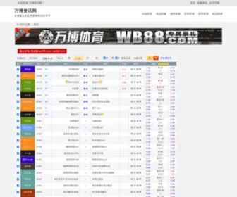 WB2004.com(面包柜) Screenshot