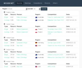 Wcadb.net(WCADB) Screenshot